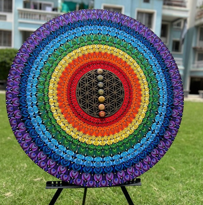 Seven Chakra Mandala